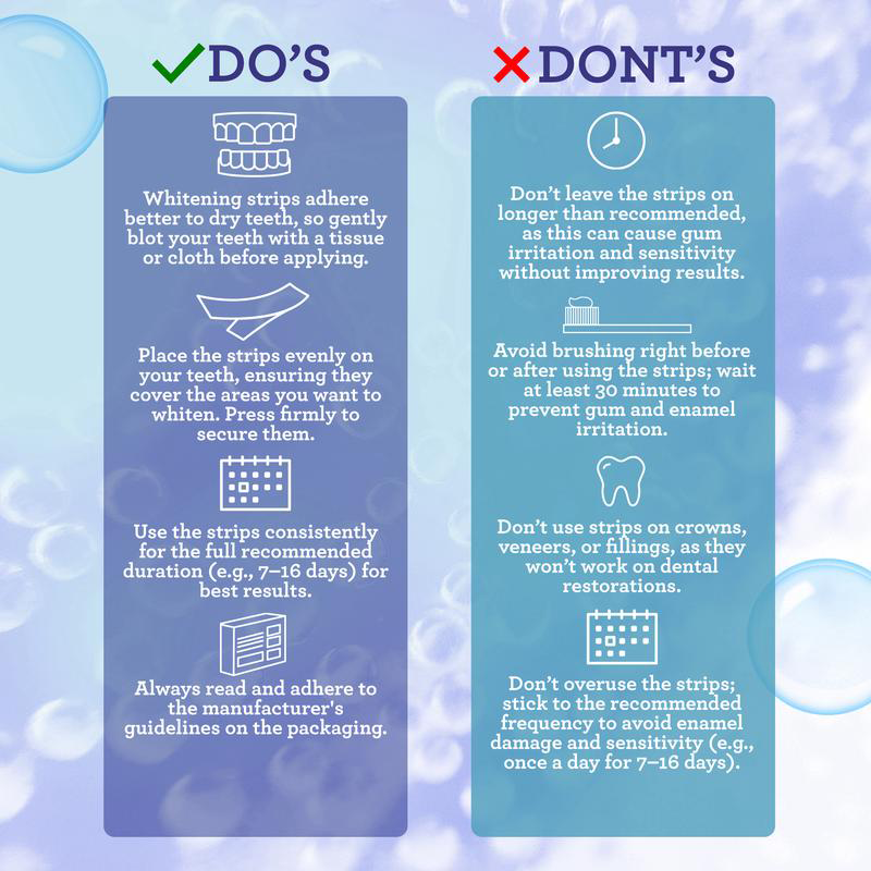 🔥Final 3 hours 60% off:🦷Teeth Whitening Strips  - Enamel-Safe Strips for Sensitive Teeth